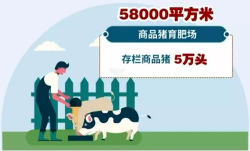 2020年新增投資110億元 宜興以水處理設備為引擎，大手筆推動農業高質量發展